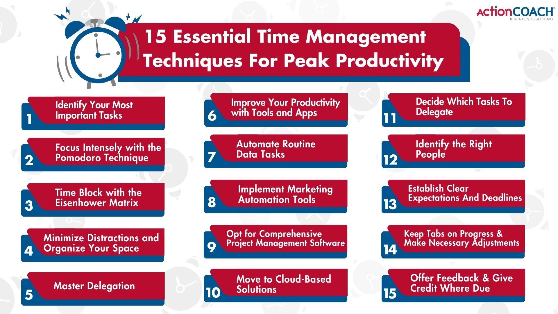 15 Essential Time Management  Techniques For Peak Productivity